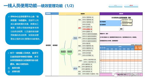 新形勢下客戶服務(wù)體系建設(shè)的新思考——以信息系統(tǒng)運(yùn)行維護(hù)服務(wù)為例